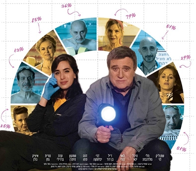 תמונת הקרנה: הסתברות לאהבה